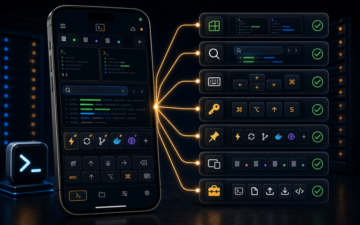 ShellSage mobile terminal productivity workflow